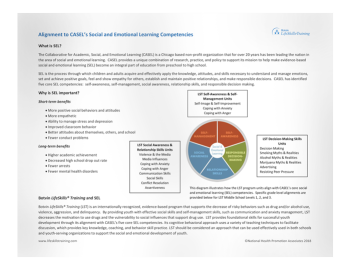 MS-align-1