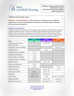 writing-overview
